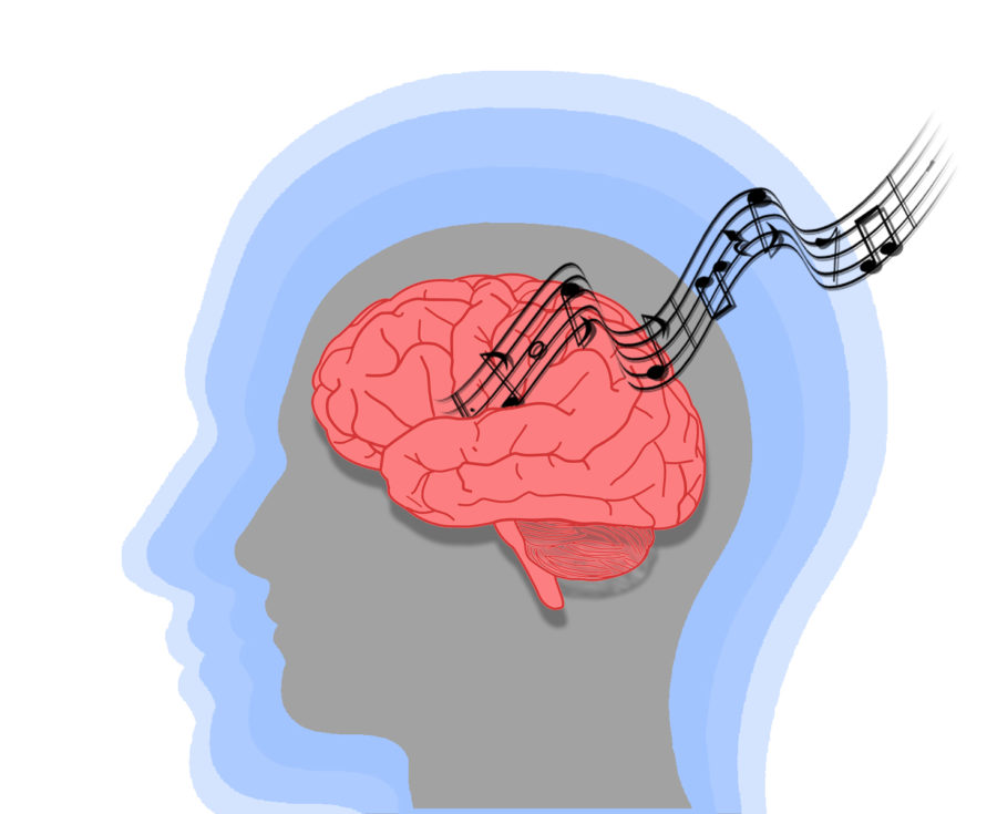 Music Can Help Students learn